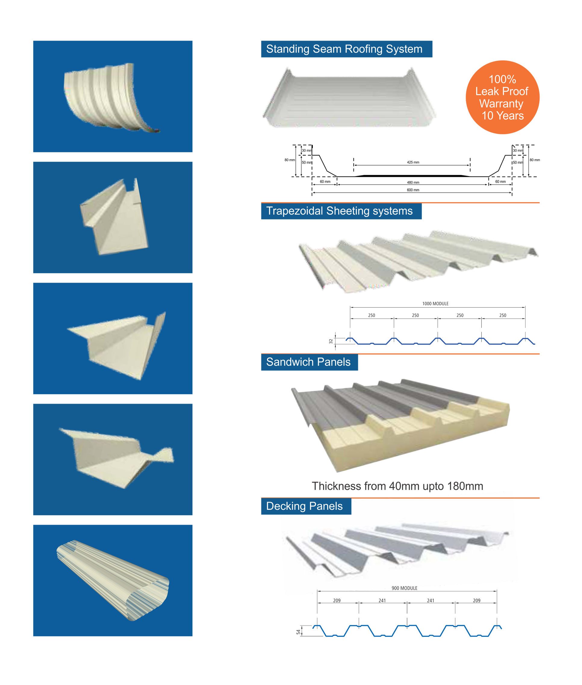 Building Components - FABEX